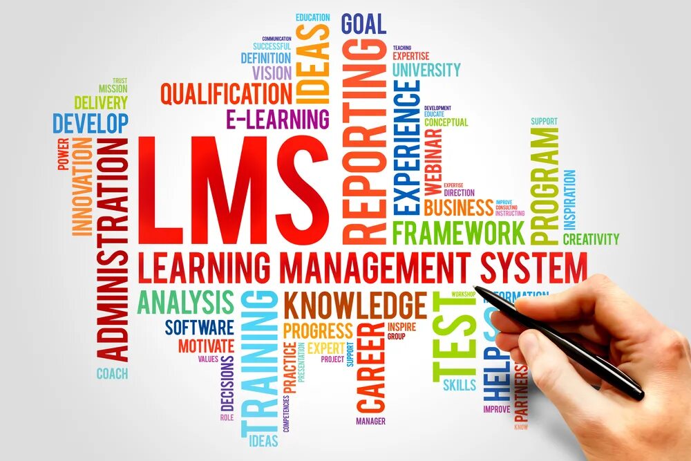 Learning Management System. LMS система. LMS система управления обучением. LMS (Learning Management System) - системы управления образованием. Best learning ru