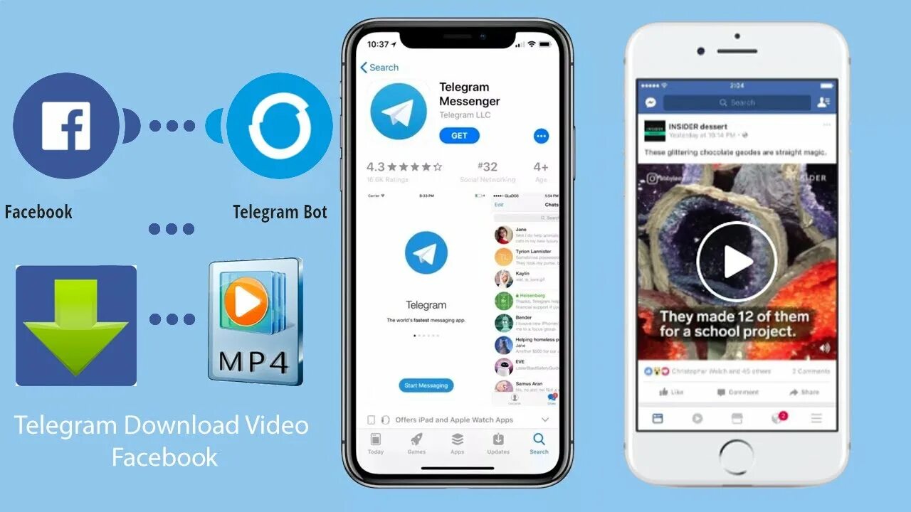 Telegram Video download. Video downloader Telegram.