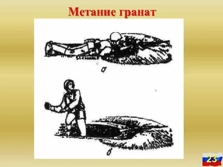 Граната для метания. Военно-спортивные игры. Соревнования по метанию гранаты. Игры метание гранат. Метание гранаты из окопа.