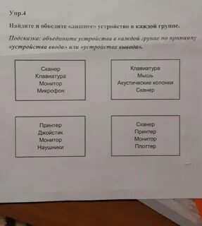 Найдите лишние слова в предложениях объясните