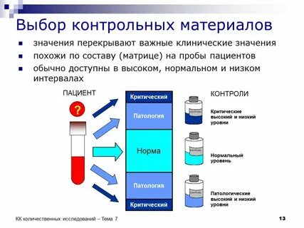 Можно выделить контрольный