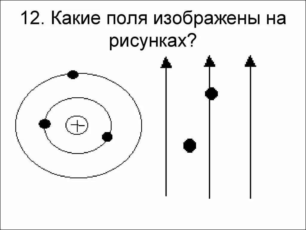 На рисунке изображено поле. Какие поля изображены на рисунках. Какое поле изображено на рисунке. Физический диктант по теме магнитное поле. Какое поле изображено на рисунке? Направленное.