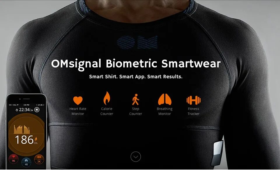 Smart Wear. Умная футболка с датчиками. Кофта с датчиками для спортсменов. Спортсмен с датчиками. Gs wear смарт