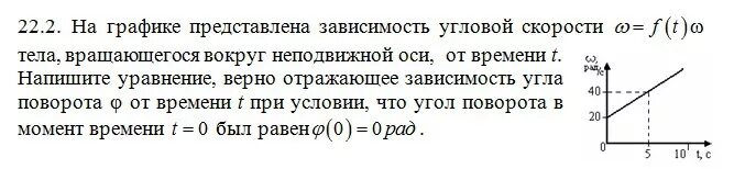 Зависимость от t. Зависимость угловой скорости от времени. График угловой скорости от времени. График зависимости угловой скорости от времени для вращающегося тела. Зависимость углового поворота от времени.