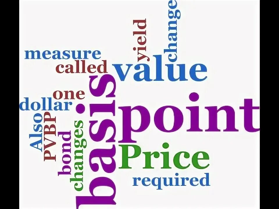 Basis point. Basis point