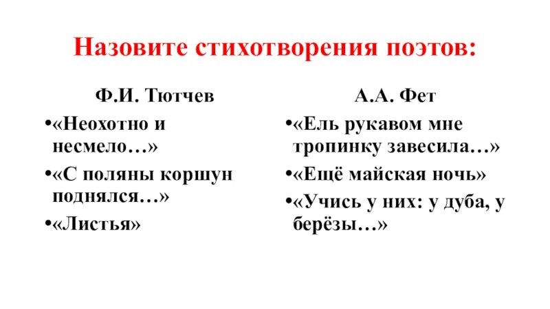 Анализ стихотворения учись у них фет. Фет ель рукавом мне тропинку завесила. Ель рукавом мне тропинку завесила Фет 6 класс. Фет с Поляны Коршун поднялся. Фет ель рукавом презентация.