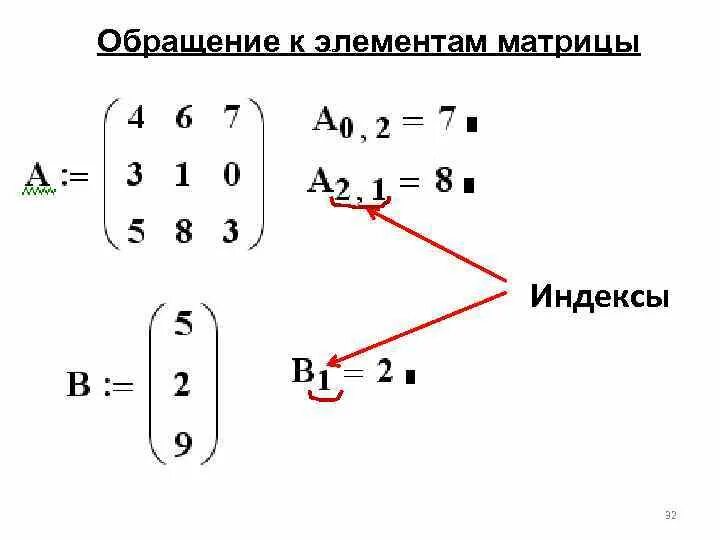 Элементы матрицы. Индексы элементов матрицы. Обращение матрицы.