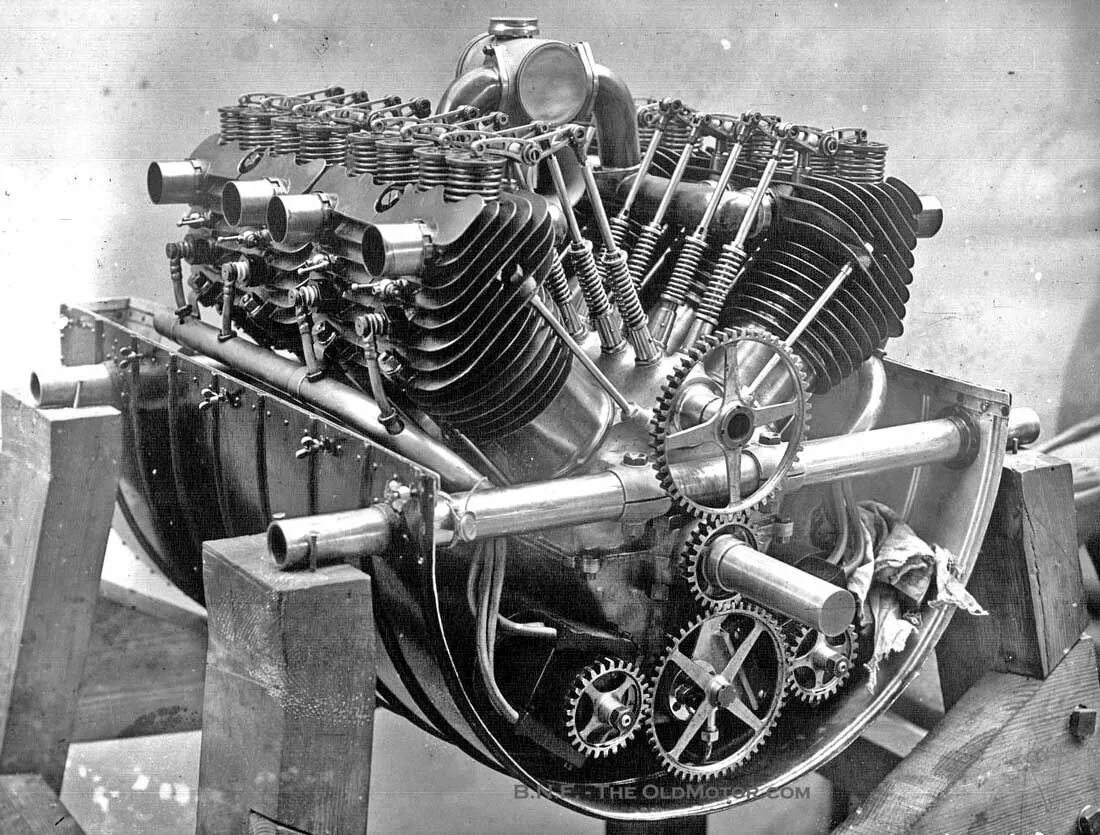 Пятицилиндровые авиадвигатели. Авиационные двигатели "Фиат" a-22r. Авиационные двигатели БМВ 1917. Авиационные двигатели БМВ 1913. Двигателя брауна