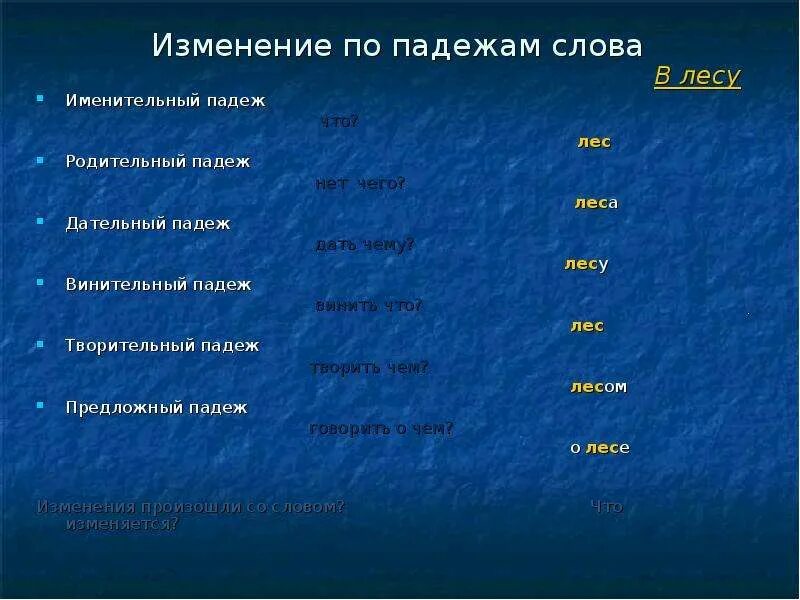 Определить падеж слова в лесу