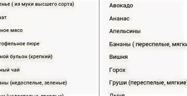 Груша крепит или слабит