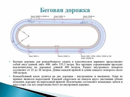 Беговой план