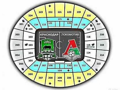 Стадион краснодар сектора