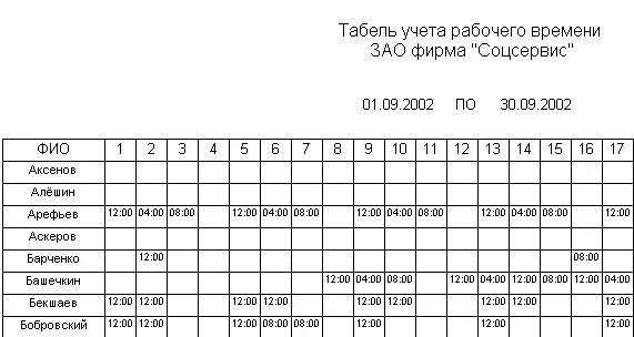График работы формат. График учета сотрудников. Учет рабочего времени водителей. График учета рабочих дней. Графики работы сотрудников.