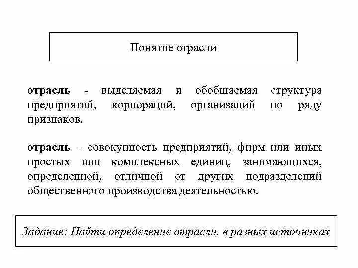 Отрасли в данной отрасли необходимо: найдено 82 изображений