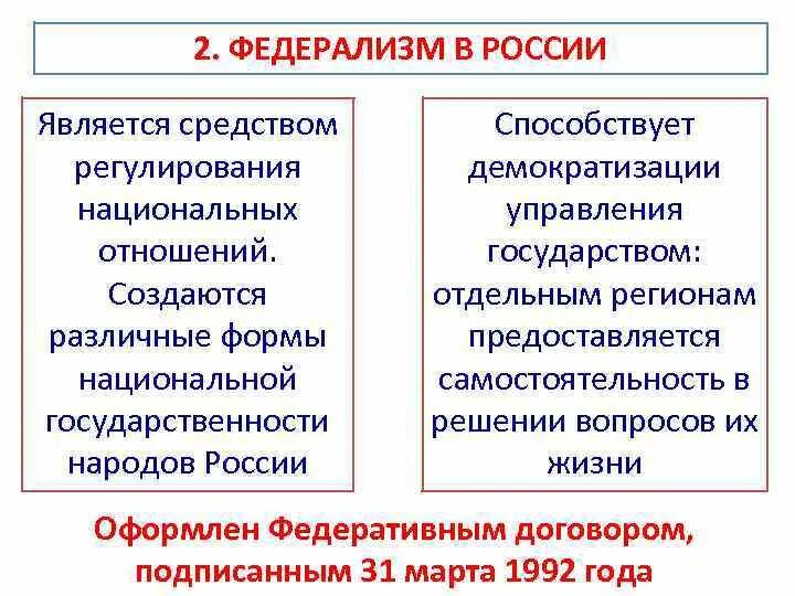 Принципы российского федерализма. Принципы российского федерализма. Конституционные принципы российского федерализма. Конституционные принципы российского федерализма. Принципы российского федерализма.