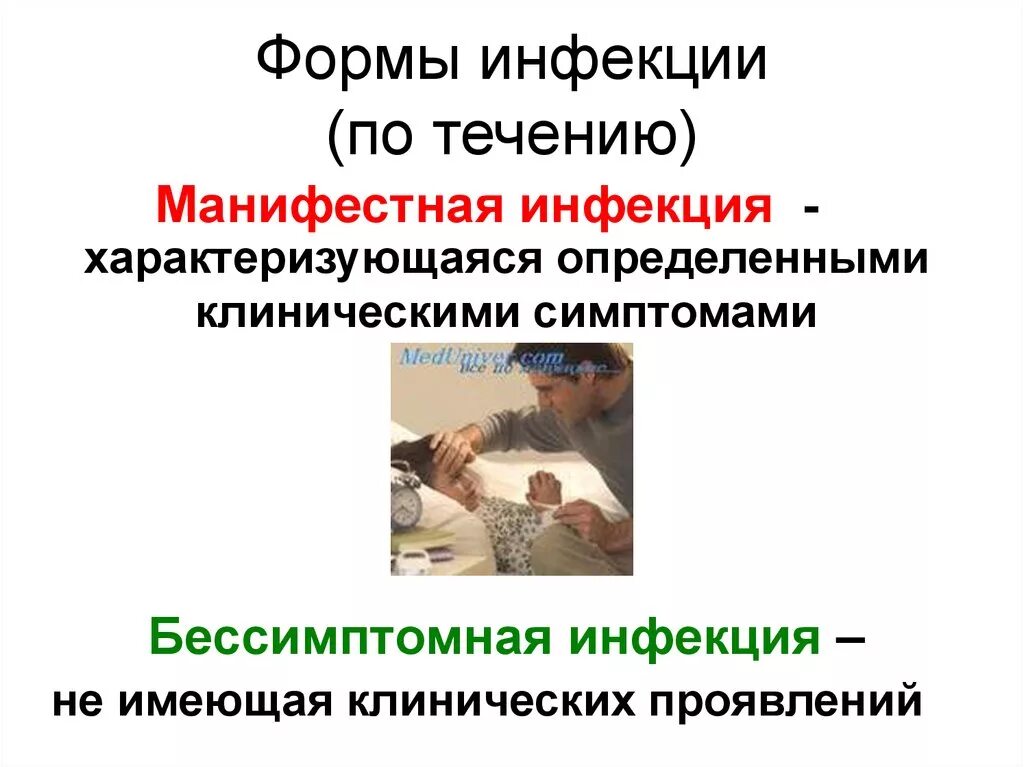 Манифестная инфекция это. Клиническая классификация герпесвирусных инфекций. Манифестная герпетическая инфекция это. Манифестная инфекция это микробиология. Манифестная герпетическая инфекция это.