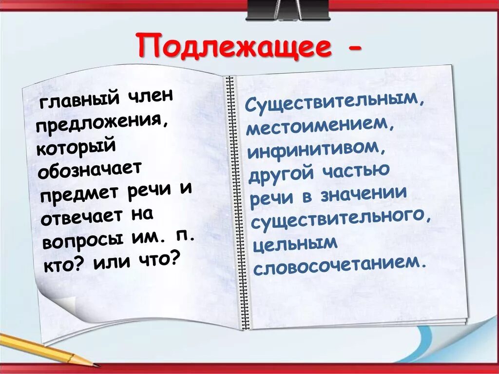 Подлежащее и существительное в чем различие.