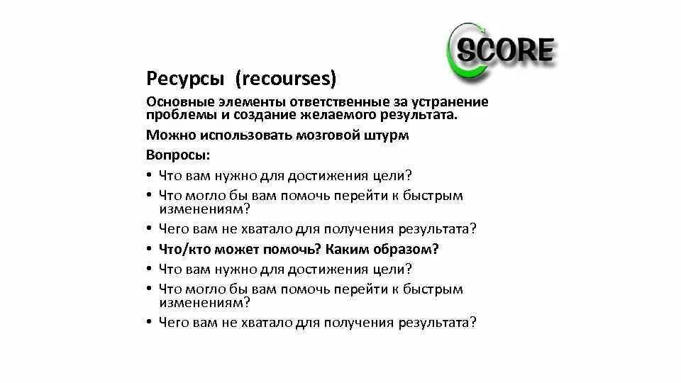 Когда выйдет 2.1 хср. Модель score. Score модель коучинг. Модель score вопросы. Модель score в НЛП.