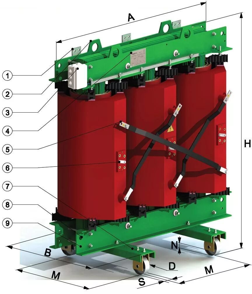 сухих т р. сухих геннадий тихонович центр акушерства. сухих геннадий тихонович. трансформатор тсз 2500/10/0. трансформатор тсл 630/10/0.