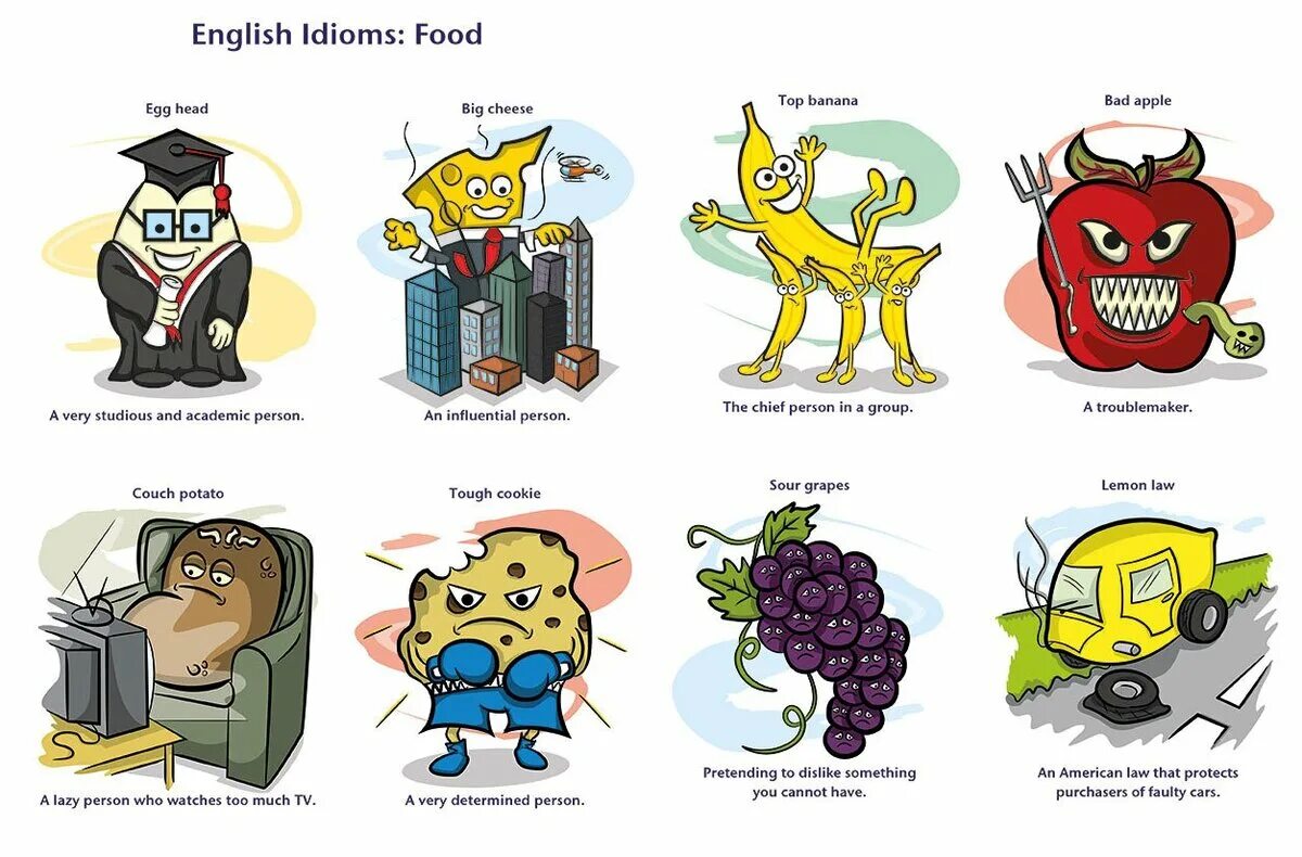 Быть популярным на английском. Идиомы на английском. Идиомы о еде на английском. Английский язык. Идиомы. Идиомы на английском языке с переводом.