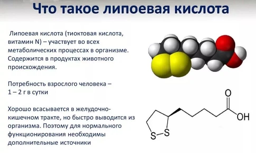 Альфа липоевая кислота строение. Липоевая (тиоктовая кислота) формула. Альфа-липоевая (тиоктовая) кислота. Альфа липоевая кислота препараты. Альфа липоевая кислота действие