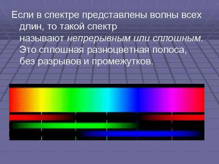 Непрерывный спектр. Непрерывный спектр это спектр. Сплошные спектры. Картина сплошного спектра.