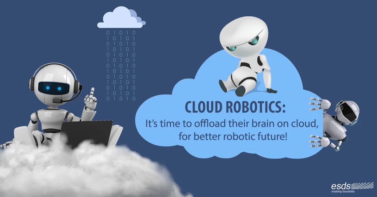 Robots time