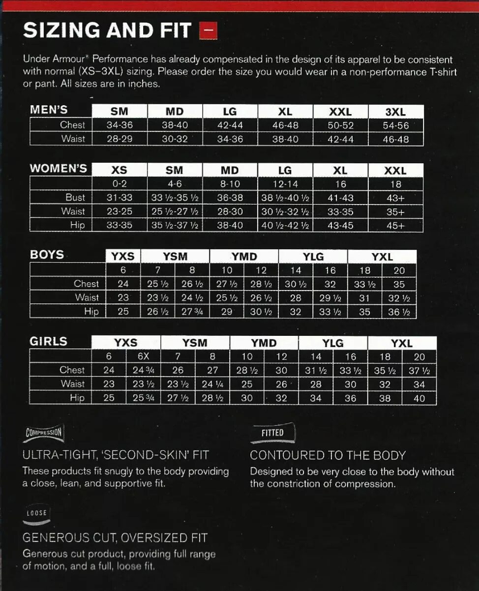 Under size. Размерная сетка under armour одежда мужская. размерная сетка under armour lg. размер sm under armour. under armour кроссовки мужские размерная сетка.