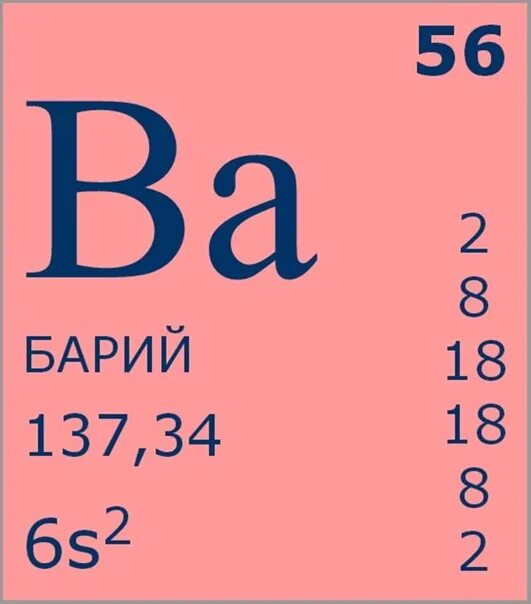 Кальций латинское название. Барий химический элемент. Барий в таблице менделеева. Барий химический элемент. Названия некоторых химических элементов таблица 1.