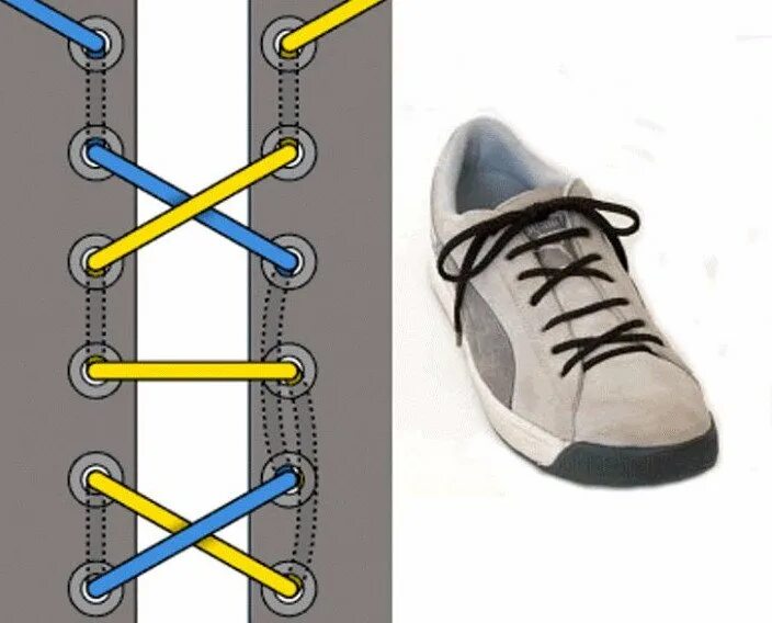 Как завязать кроссовки видео. Типы шнурования шнурков на 5 дырок. Схема завязывания шнурков. Оригинальная шнуровка кед. Способы зашнуровки кроссовок.
