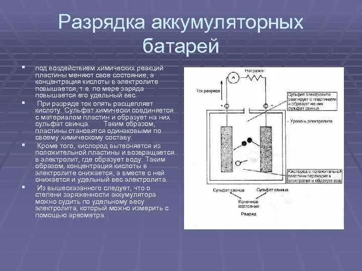 Что происходит в процессе заряда. Что происходит в процессе заряда