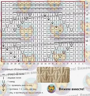 Дневники вязания гания