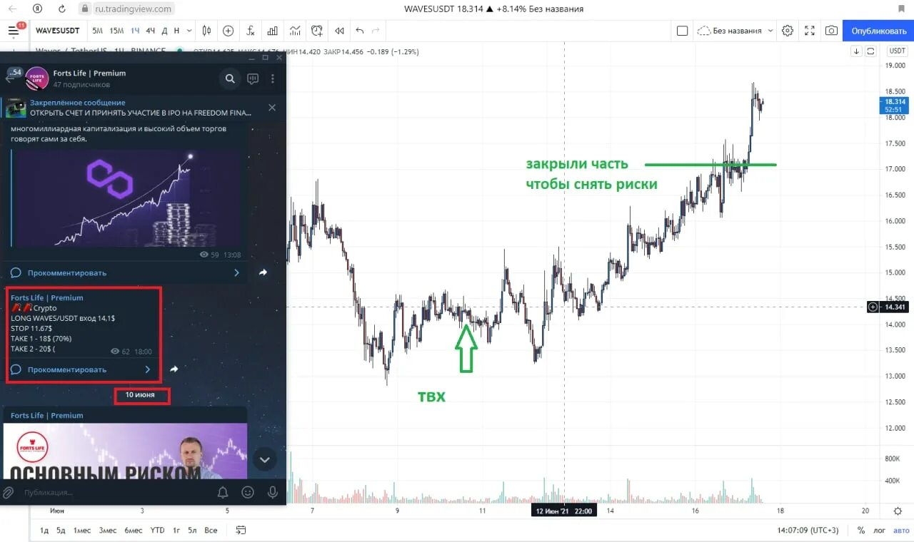 Канал премиальный сегодня. Канал премиальный сегодня. Канал премиальное программа. Премиум канал. Логотип телеканала премиальное.
