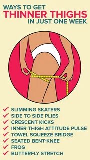 Get thinner
