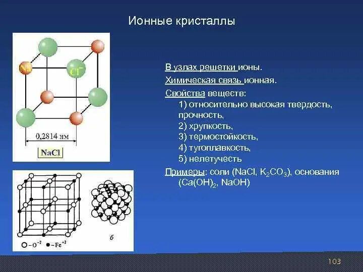 Свойства ионных соединений. Механические свойства ионной кристаллической решетки. Кристаллическая структура ионных соединений. Примеры веществ с ионной кристаллической решеткой. Свойства иооной кртсталоической решетеи.