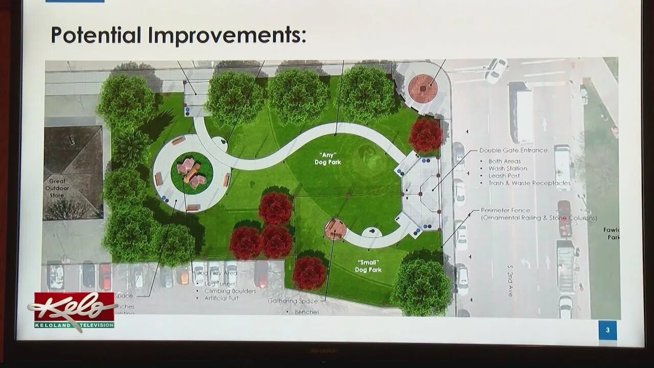 Circles with integer area. Polymorphism java. Campervan перевод. Арома отель на кожуховской москва. Meine schulleistung 8 класс презентация.