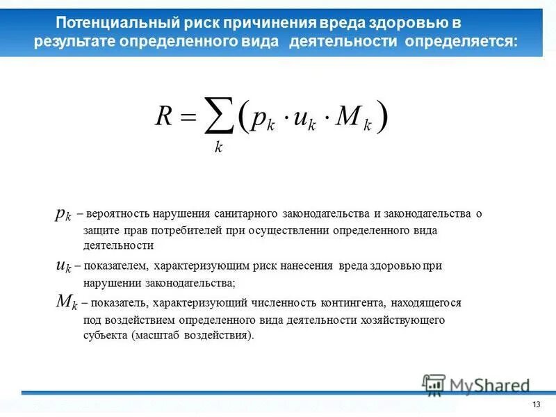 потенциальный индивидуальный риск. потенциальные риски. опасность использования полимеров для окружающей среды. расчет потенциального риска причинения вреда здоровью. номенклатурная классификация.