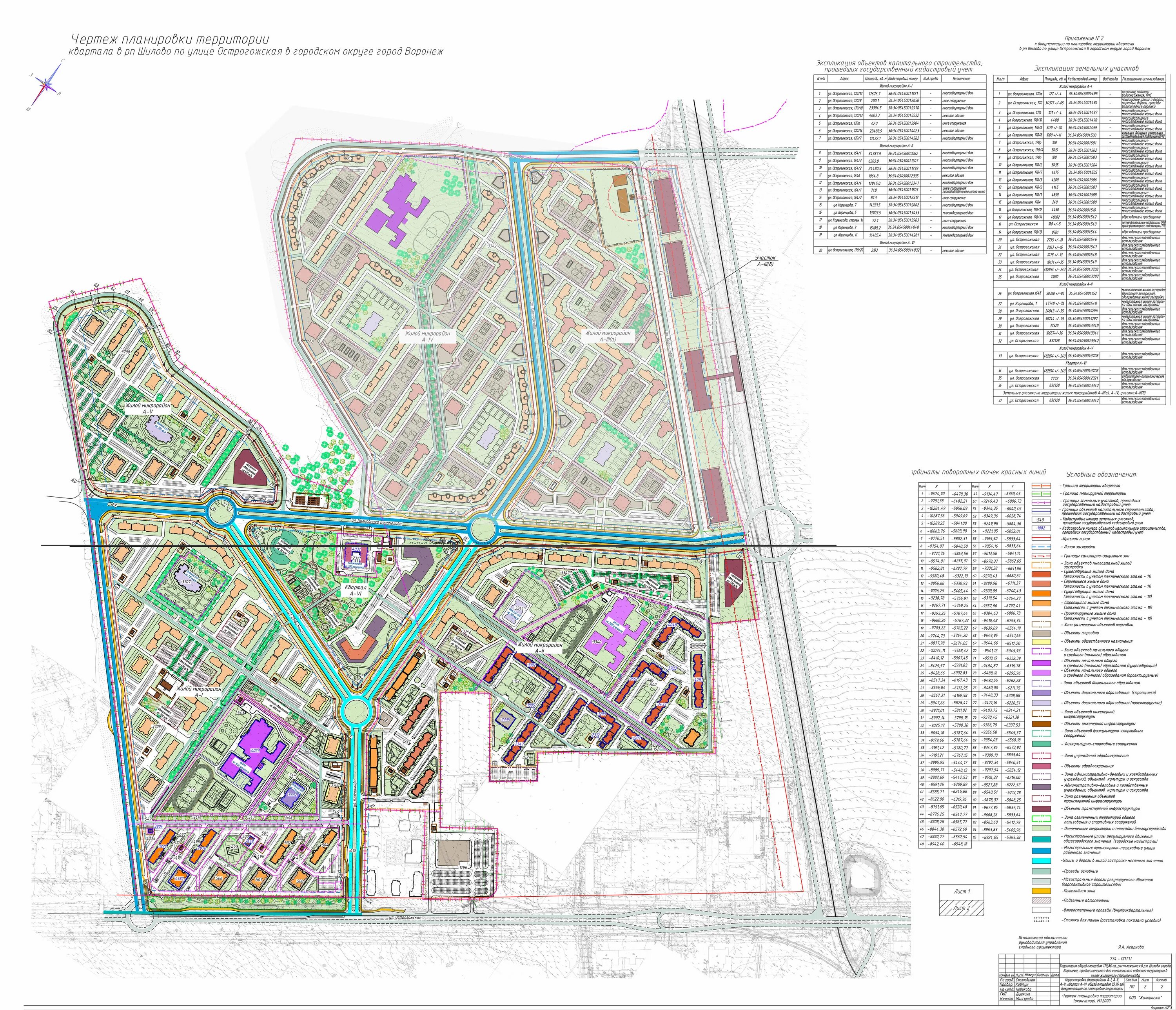Карта воронежа шилова. План застройки Шилово Воронеж. Проект застройки Шилово Воронеж. Генеральный план застройки Шилово Воронеж. Генеральный план застройки Шилово.
