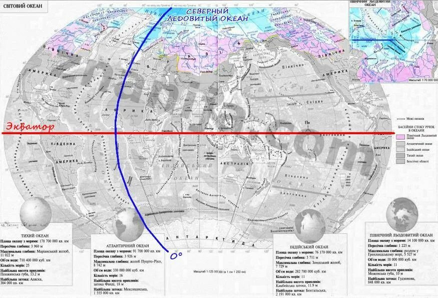 Расположение северного ледовитого океана относительно экватора Карта северный ледовитый океан 7 класс