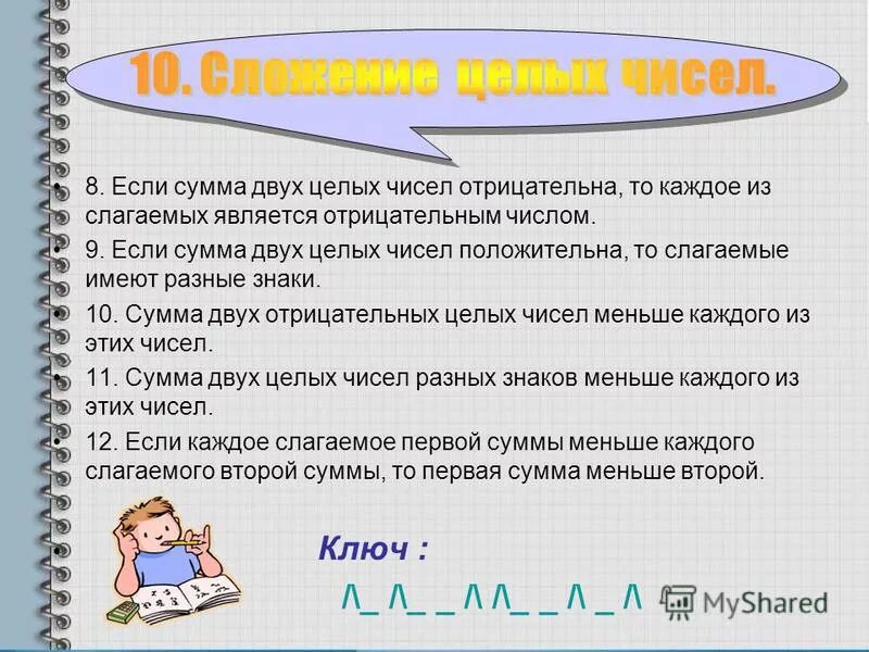 Программа нахождения суммы двух чисел с клавиатуры. Программа для вычисления суммы. Сумма четных и нечетных чисел правило. Задачи на нахождение разности. Определение множества целых чисел.