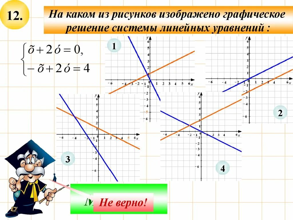 Изобразите работу графически. Графическое решение уравнений. Графическое решение линейных уравнений. Решение систем линейных уравнений графически. Решить графически систему линейных уравнений.