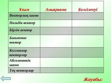 Жақсы фистинг порно қараңыз