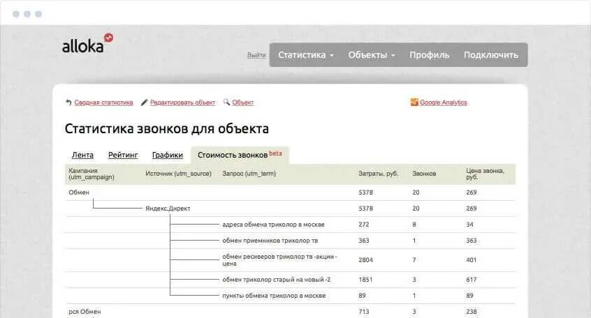 Гор звонки. Гор звонки. Гор звонки. Гор звонки. Звонки с мобильного на городской.