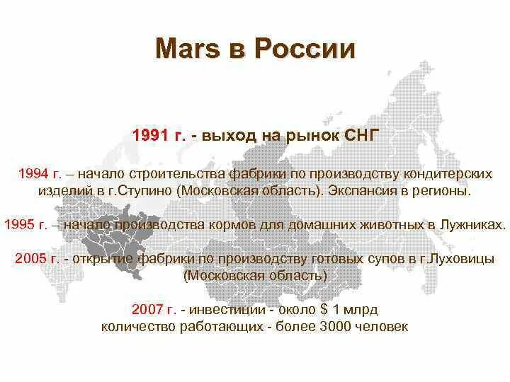 Компания Марс презентация. Mars продукция в России. Компания Марс в России. Завод Марс в России.