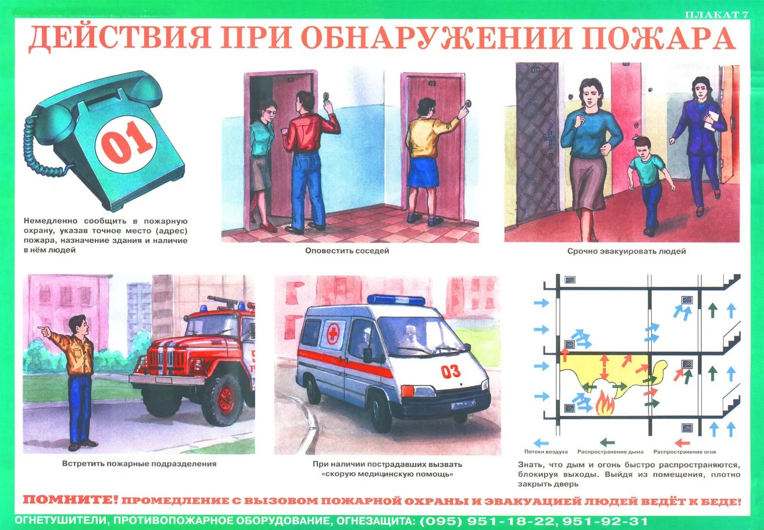 Действия работников при пожарной безопасности. Схема действий при пожаре в здании. Действия при обнаружении пожара. Порядок действий при обнаружении возгорания. Алгоритм действий при обнаружении пожара.