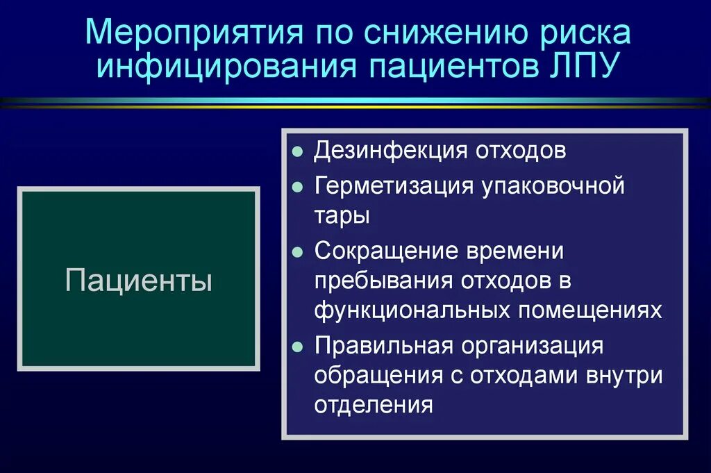 Меры по снижению информационных рисков;. Минимизация инвестиционных рисков. Мероприятия по снижению рисков. Мероприятия по снижению факторов риска. Мероприятия для снижения рисков.