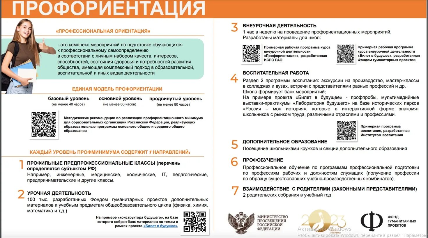 Проф минимум 7 класс. Минимум профориентации в школах. профминимум 2025. несмелова методические рекомендации. реализация профориентационного минимума.