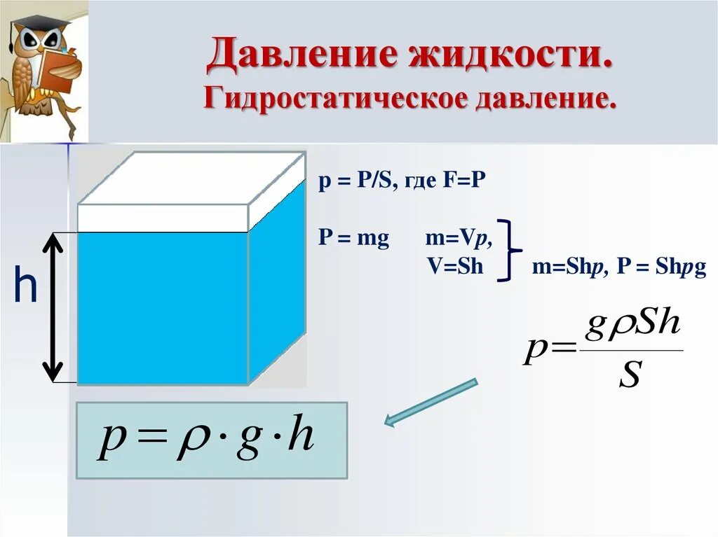 Давление жидкости можно рассчитать по формуле. Формула гидростатического давления 7 класс физика. Формула гидростатического давления жидкости 7 класс. Формула избыточного гидростатического давления. Формула для расчета гидростатического давления жидкости.