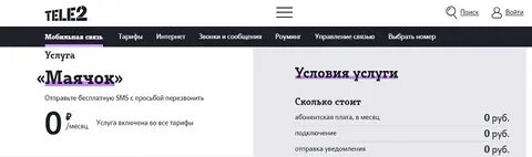 Писать на теле 2