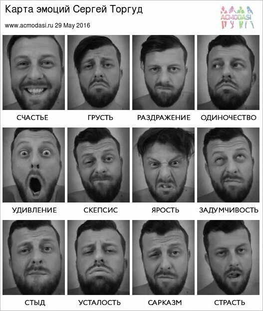 Эмоции на б. Карта эмоций. карта человеческих эмоций. эмоции названия. acmodasi карта эмоций.